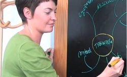 Magic Blackboard 1 Minute Demo - How to use