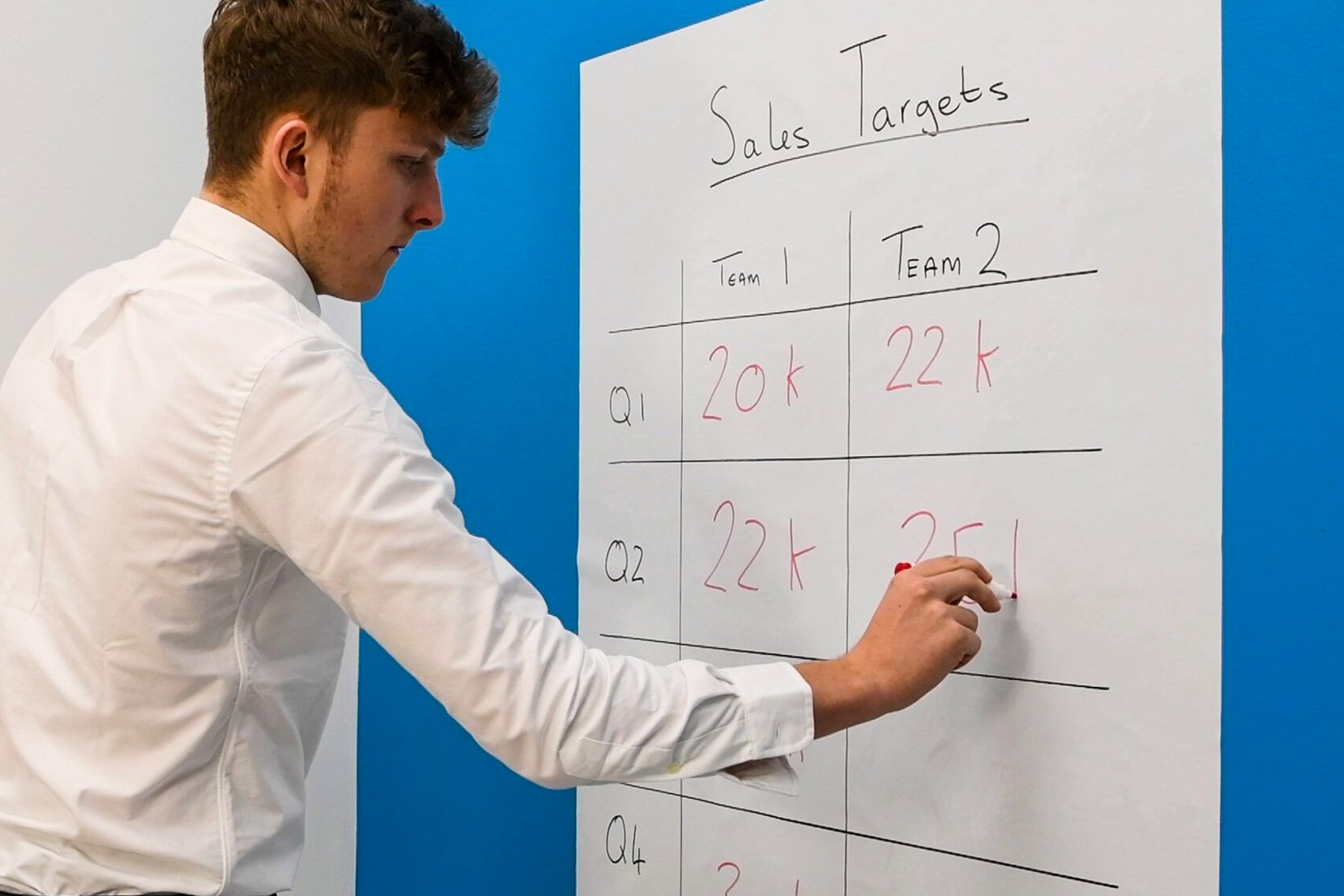 Large Whiteboards | BUY 1 GET 1 FREE | Dry Wipe Whiteboard | UK