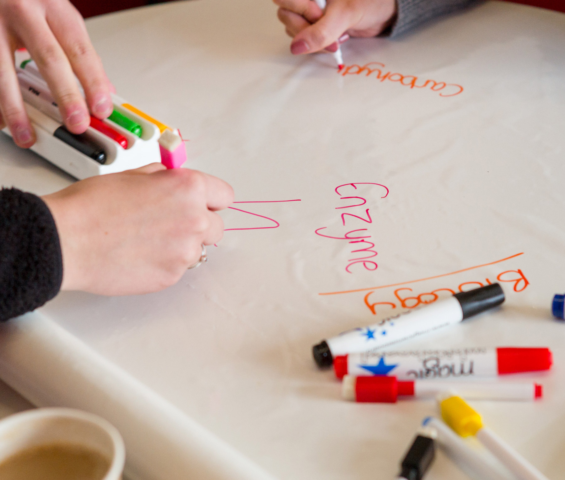 Whiteboard Markers | Stationery | Whiteboard Pens | Magnetic Whiteboard | 