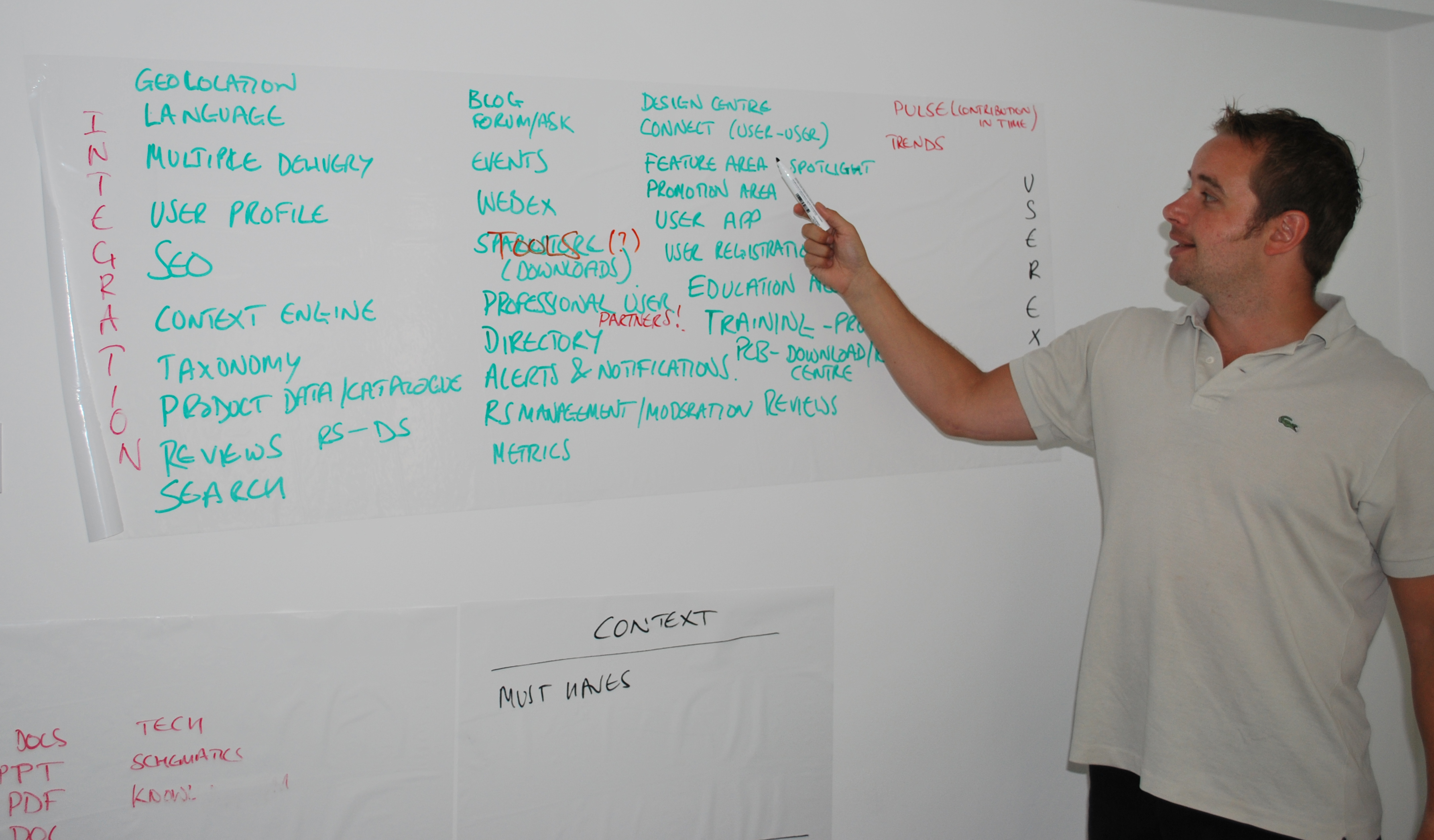 Worlds longest brainstorm Magic Whiteboard