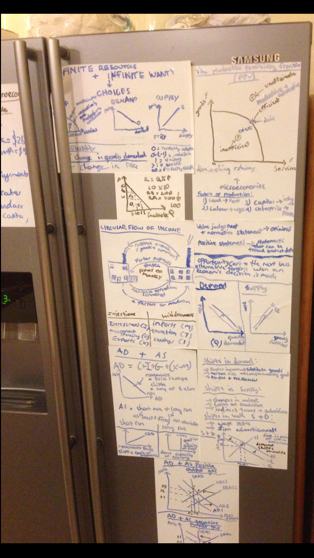 A4 Magic Whiteboard revision sheets
